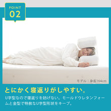 画像をギャラリービューアに読み込む, はまるまくら｢ねるメット｣  &lt;span&gt;頭を包む快眠枕。いつでもどこでも誰でもハマる､かぶって眠る装着型枕。&lt;/span&gt;
