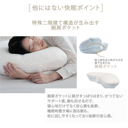 YOKONEGU（ヨコネグ） 枕
