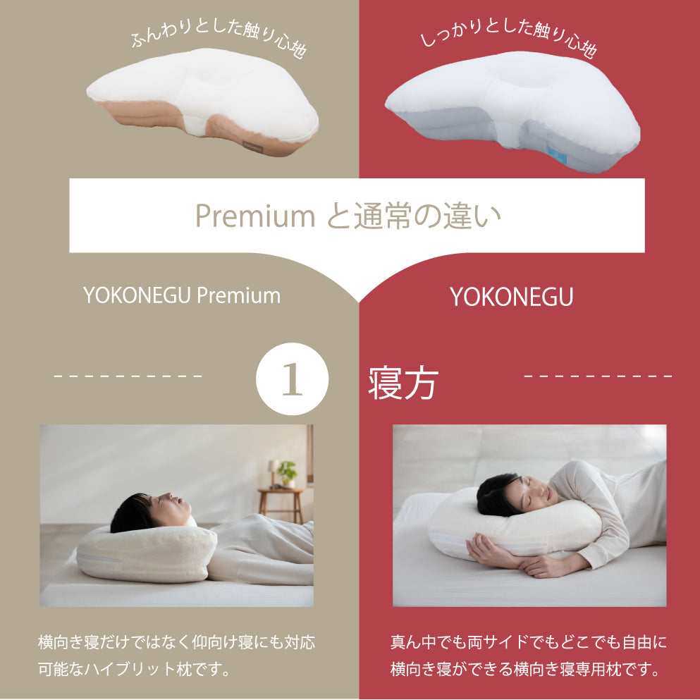YOKONEGU Premium ヨコネグ プレミアム 枕 YOKONEGU PREMIUM（ヨコネグプレミアム） 枕 – 枕と眠りのおやすみ