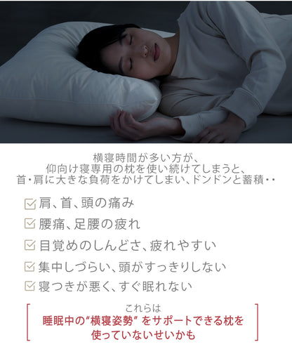 YOKONEGU PREMIUM（ヨコネグプレミアム） 枕