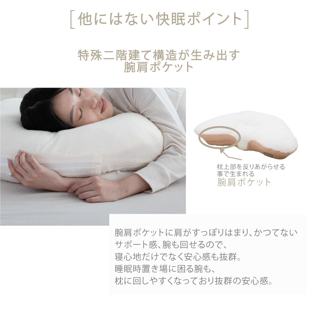 YOKONEGU PREMIUM（ヨコネグプレミアム） 枕