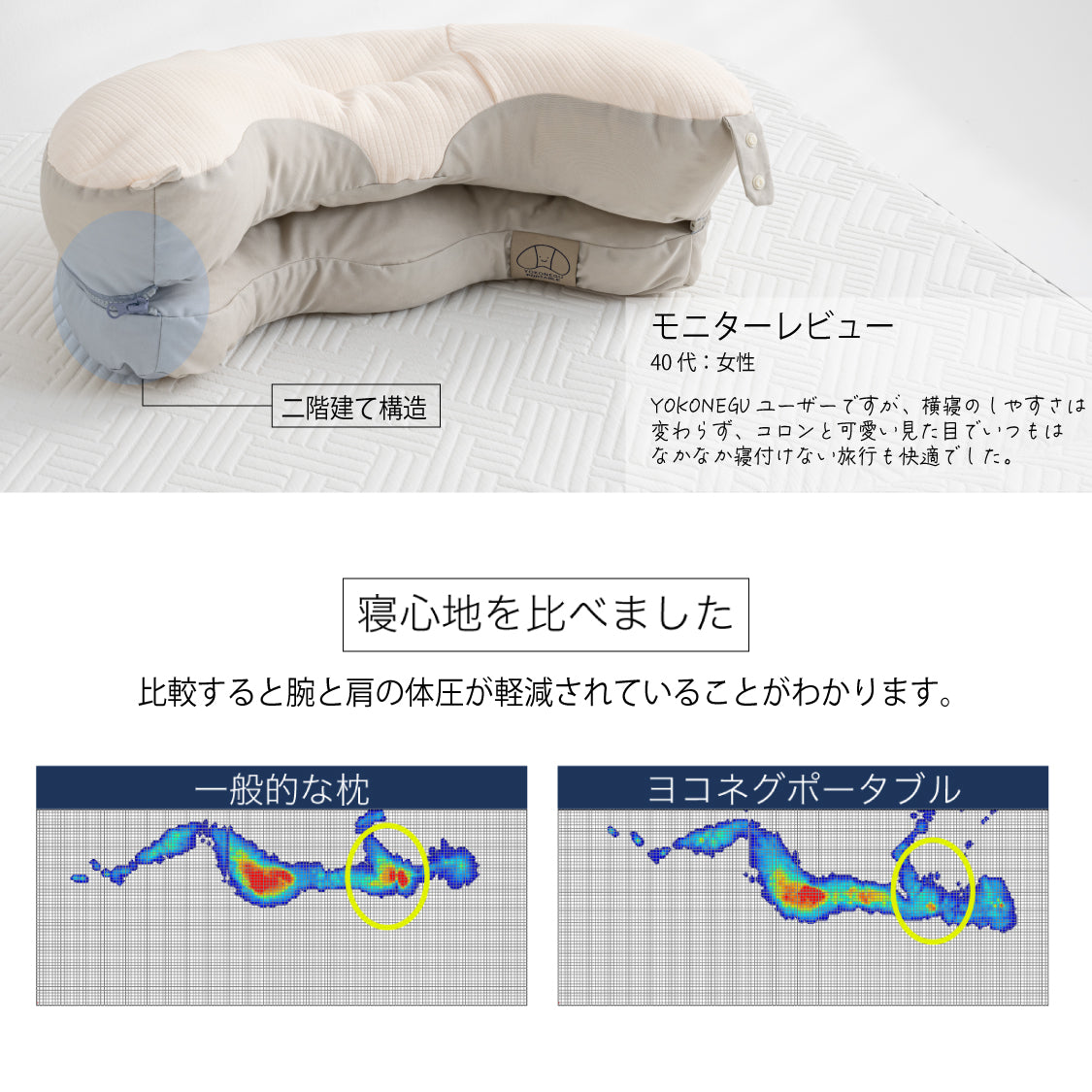 YOKONEGU ポータブル（ヨコネグポータブル） 枕