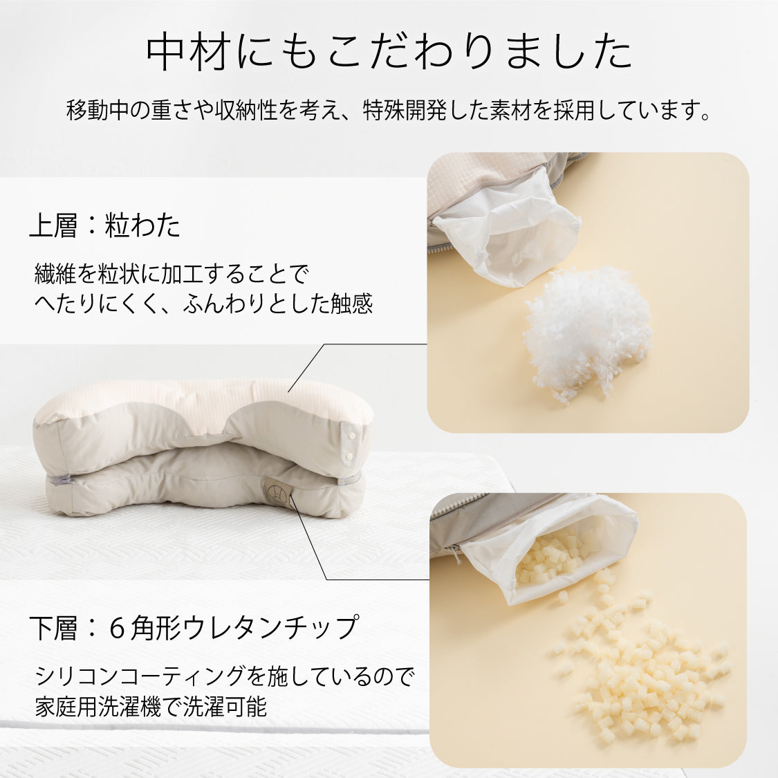 YOKONEGU ポータブル（ヨコネグポータブル） 枕 – 枕と眠りのおやすみ
