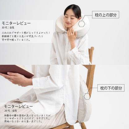 YOKONEGU ポータブル（ヨコネグポータブル） 枕