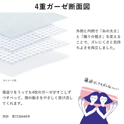 まくらマキコ（さらりと巻くだけ4重ガーゼの枕カバー）