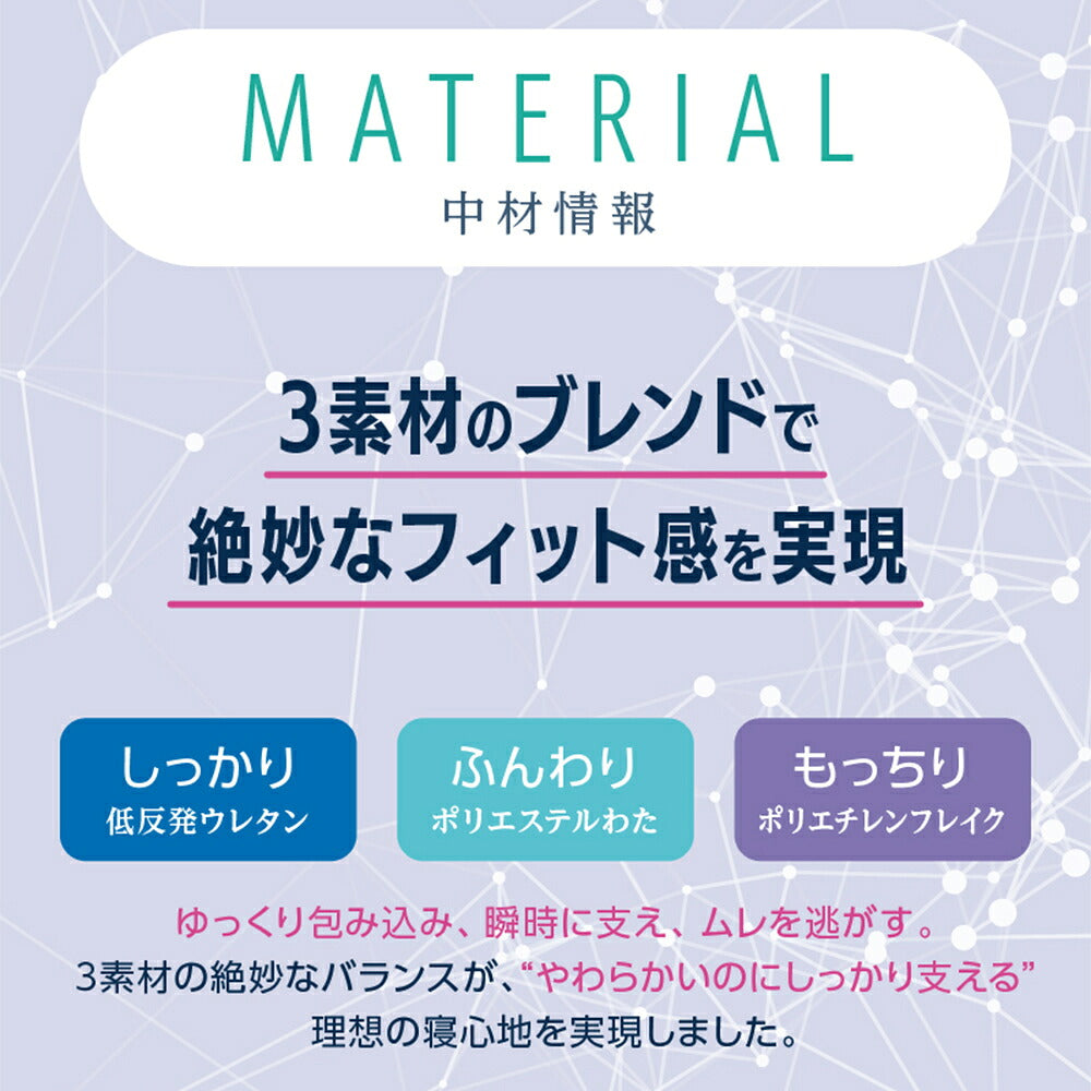 OFFする枕