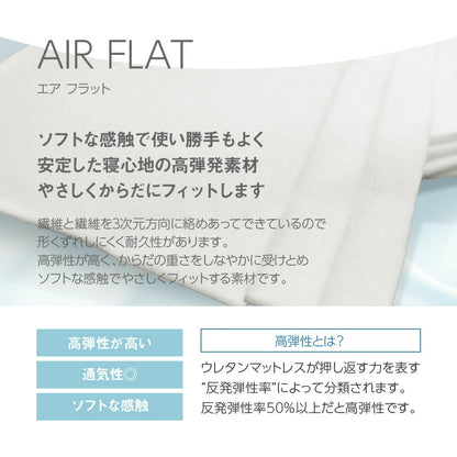 Amolir 中芯素材が選べる5層構造の羊毛敷布団