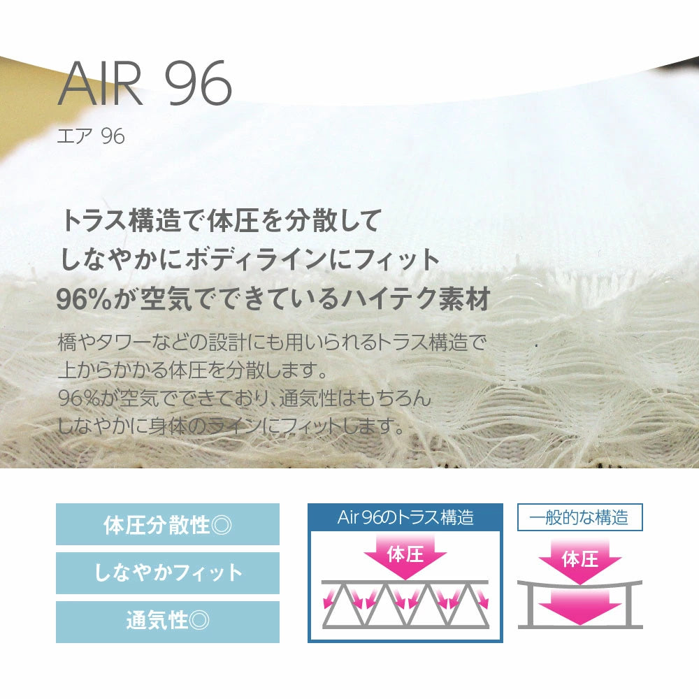 Amolir 中芯素材が選べる5層構造の羊毛敷布団
