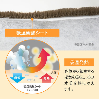 CRESCALORE オールインワン毛布