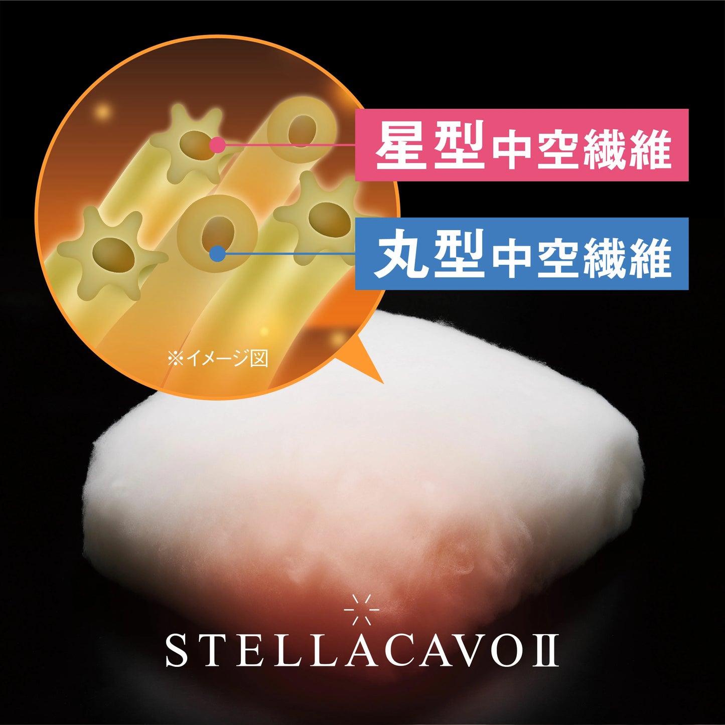 CRESCALORE オールインワン毛布