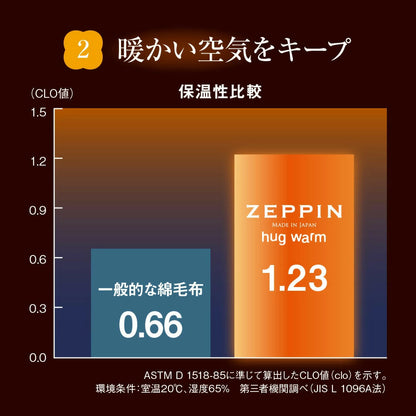 ZEPPIN hug warm 掛け毛布 ゼッピンハグウォーム