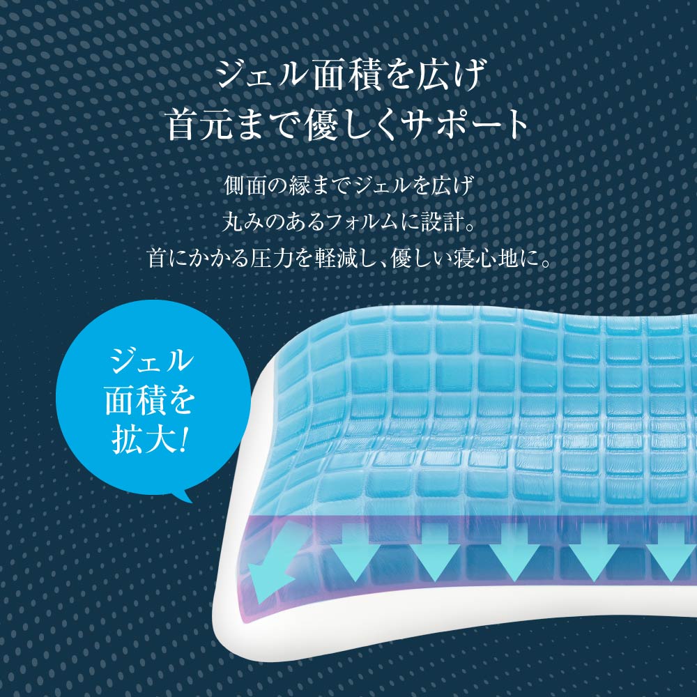 Technogel Pixel Collection Anatomic Curve Pillow（テクノジェル