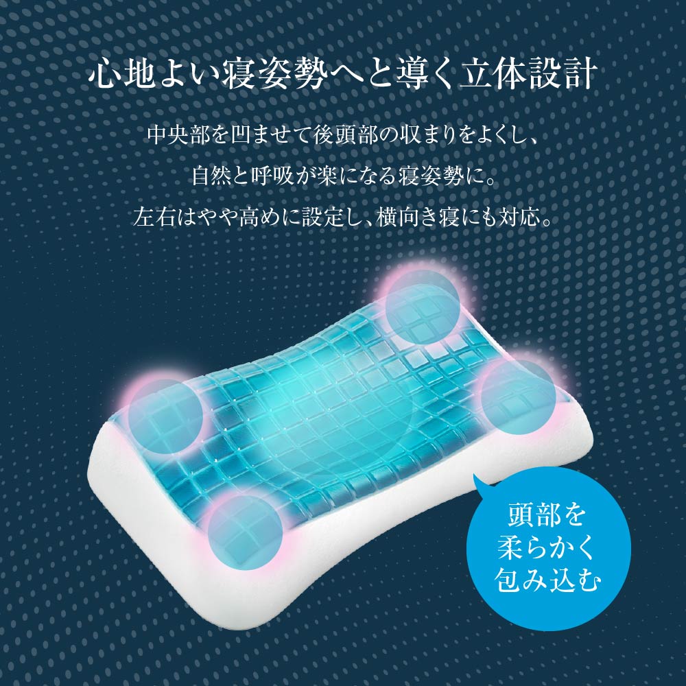 Technogel Pixel Collection Anatomic Curve Pillow（テクノジェル