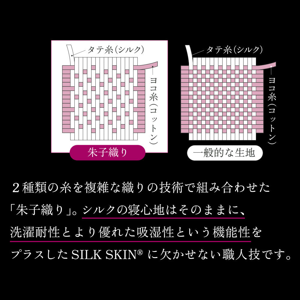 SILK SKIN TSUMUGU 敷きパッド ホワイト シルクスキン