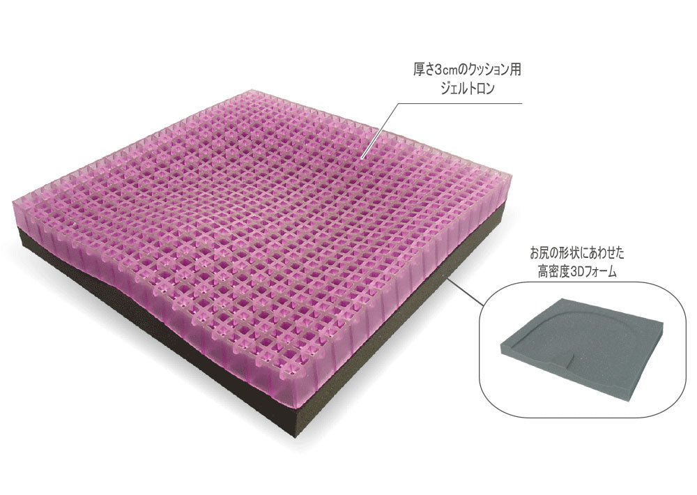 ジェルトロン クッション シングル+3Dフォーム Sサイズ