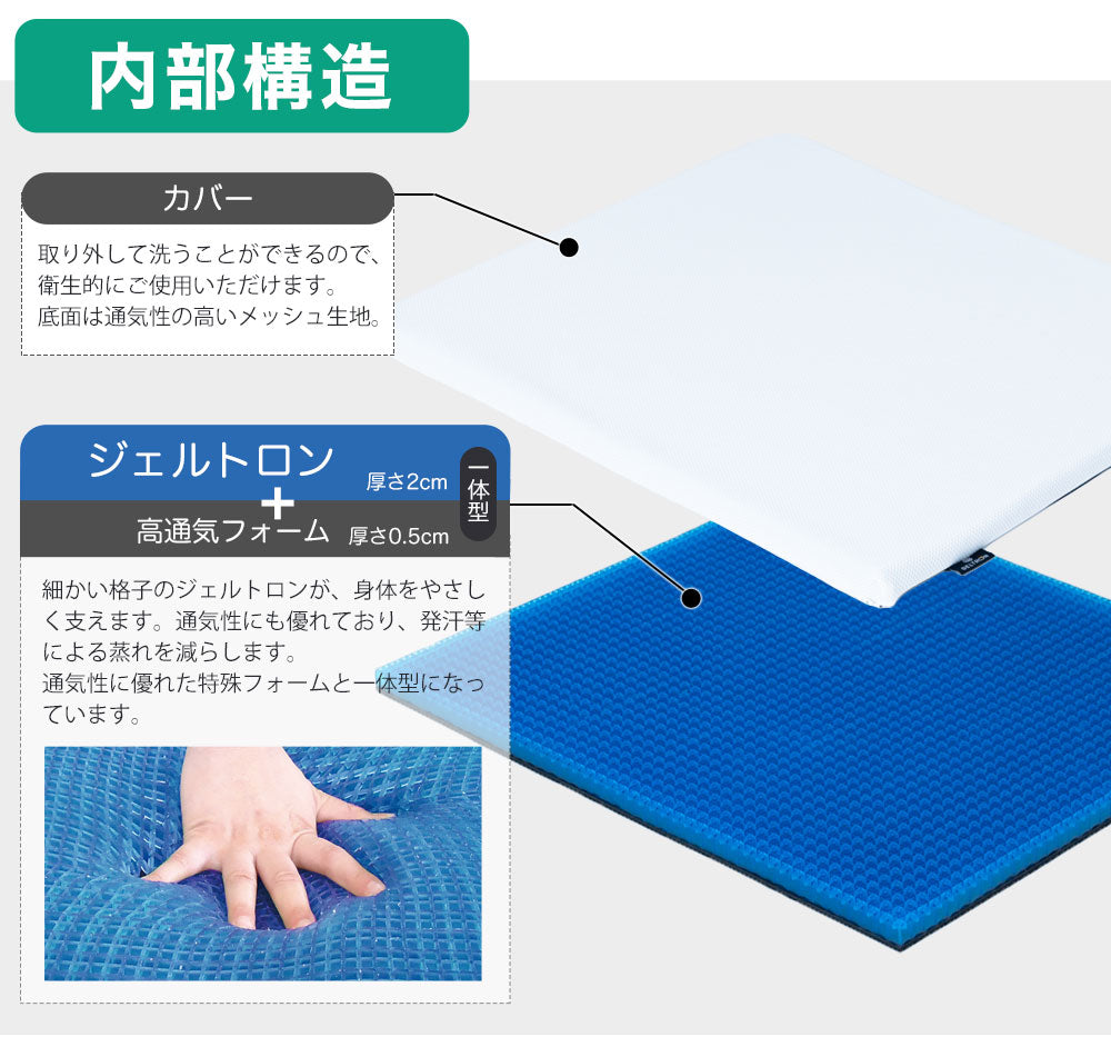 ジェルトロン ベビーマットレス P-2 （GTP-2）