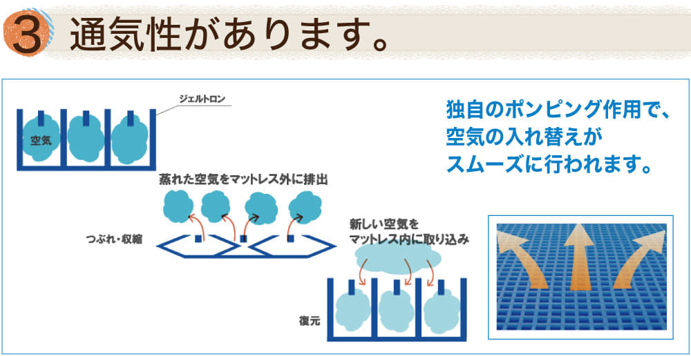 ジェルトロン ベビー枕