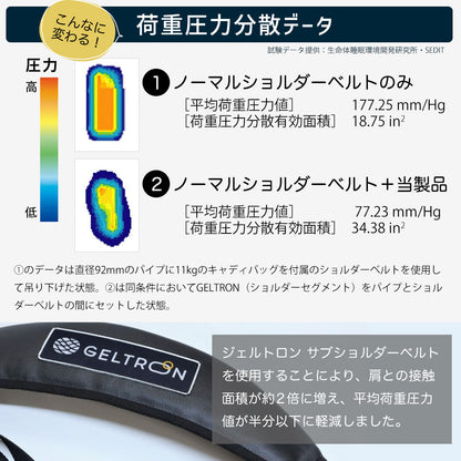 ジェルトロン サブショルダーベルト