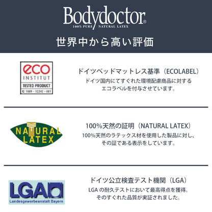 ボディドクター バックアップ