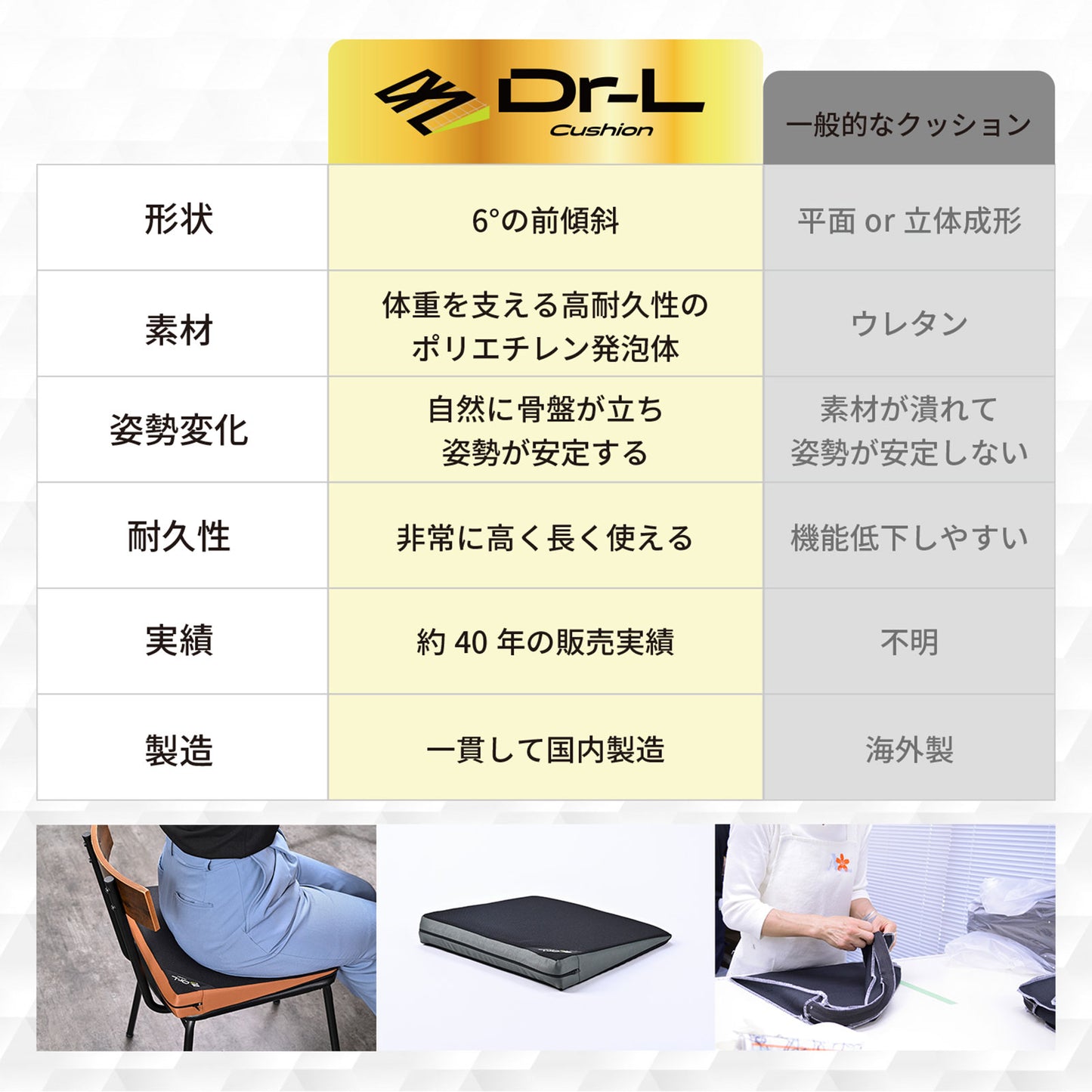 ドクターエル クッション