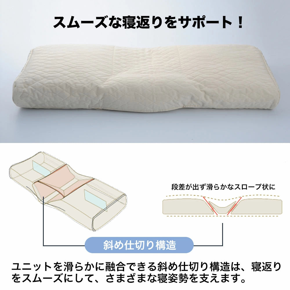 ドクターエルピロー