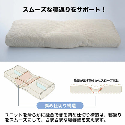 ドクターエルピロー