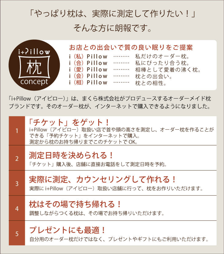 オーダーメイド枕 チケット i+Pillow(アイピロー) – 枕と眠りの