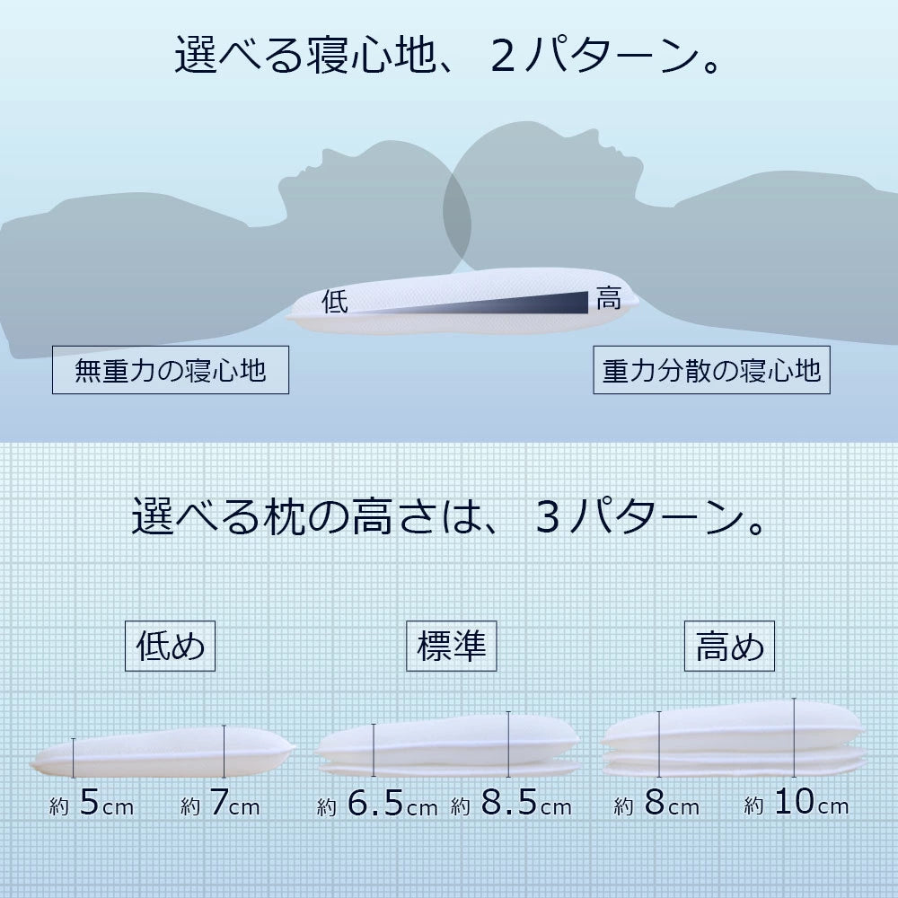THE EARTH PILLOW（アースピロー）【レンタル専用】