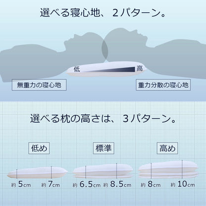 THE EARTH PILLOW（アースピロー）【レンタル専用】