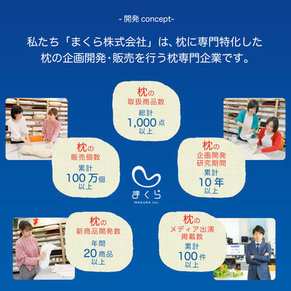 まくら（株）がつくった枕【レンタル専用】