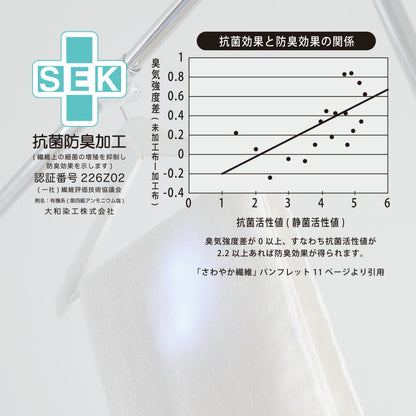 iimin 普段使いの今治フェイスタオル 1枚