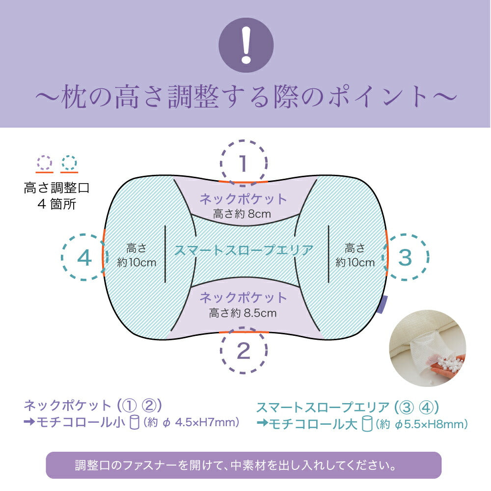 iiyume イイユメ