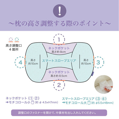 iiyume イイユメ