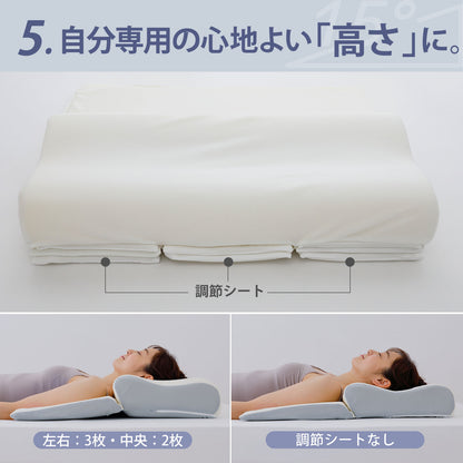 理想的な15度枕