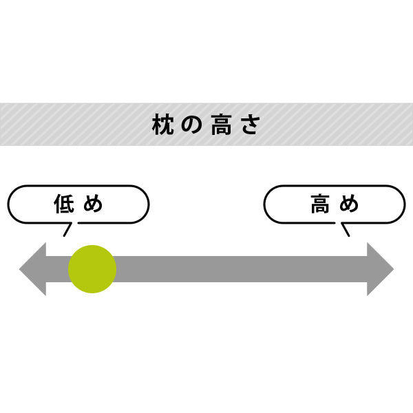 枕博士が考えた枕 ナチュラルブレス レギュラータイプ【レンタル専用】