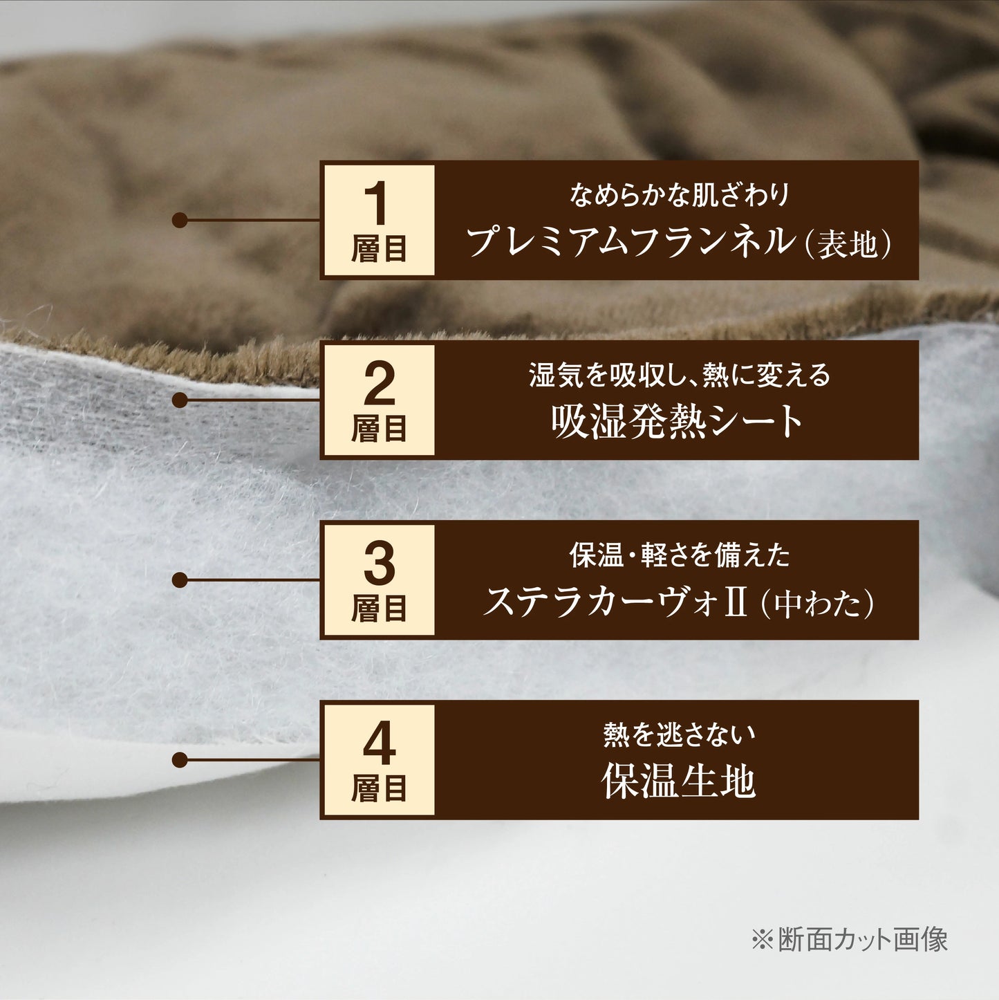 CRESCALORE スーパーヒートボリューム敷きパッド