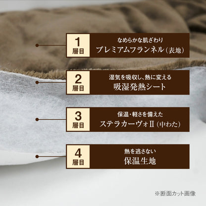 CRESCALORE スーパーヒートボリューム敷きパッド