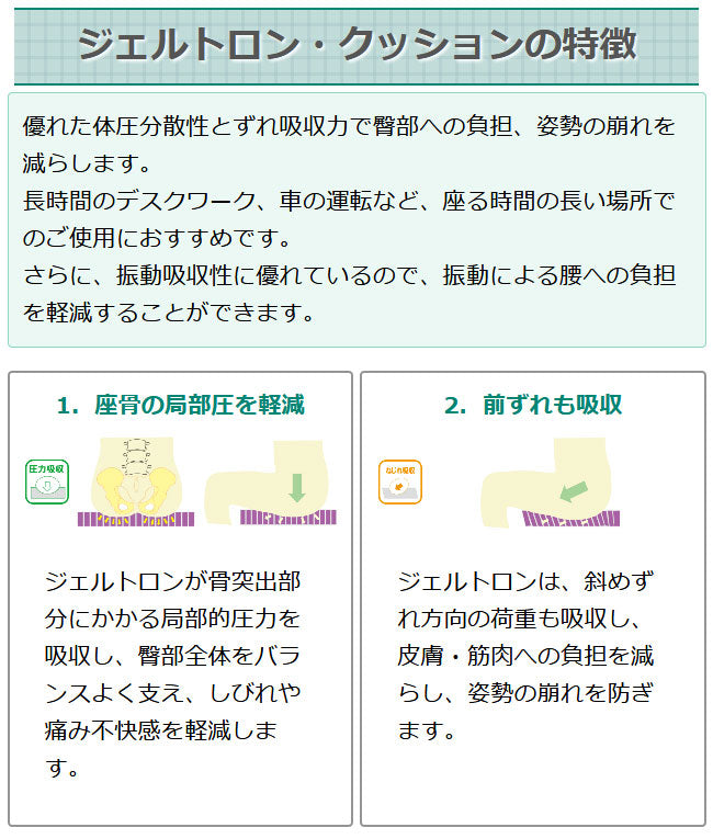 ジェルトロン クッション シングル Sサイズ