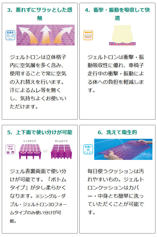 ジェルトロン クッション シングル+3Dフォーム Sサイズ