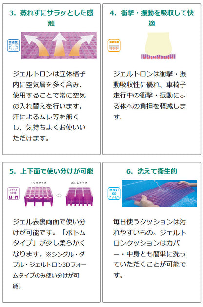 ジェルトロン クッション ダブルハード