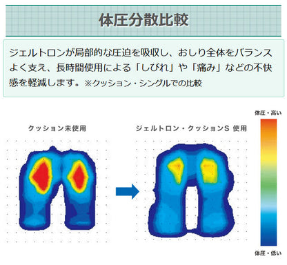 ジェルトロン クッション シングル Sサイズ