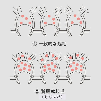 もちはだ 手首まくら 裏起毛リストウォーマー フリーサイズ