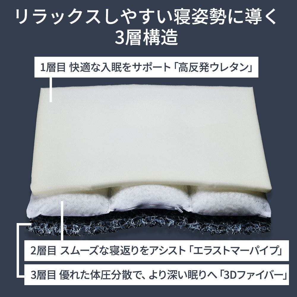 D1SK枕 リラティー（Relaty） – 枕と眠りのおやすみショップ！本店
