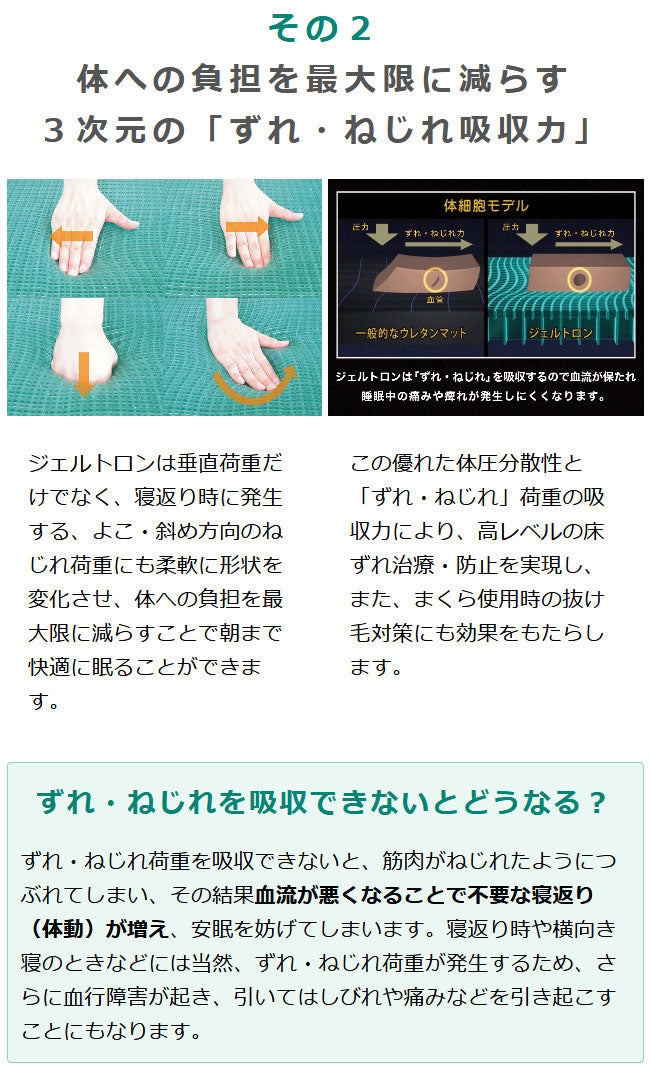 ジェルトロン ベビーマットレス P-2 （GTP-2）
