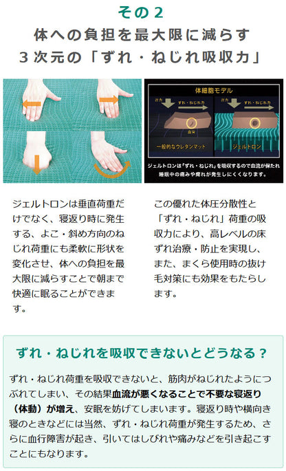 ジェルトロン ベビーマットレス P-2 （GTP-2）