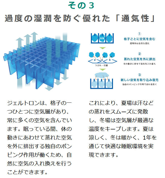 ジェルトロン ベビーマットレス P-2 （GTP-2）