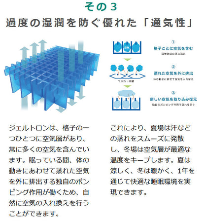ジェルトロン ベビーマットレス P-2 （GTP-2）