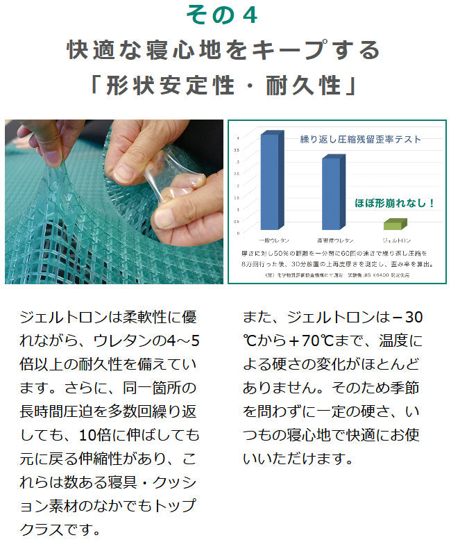 ジェルトロン トップマットレス P-83 （GTP-SS） – 枕と眠りのおやすみ