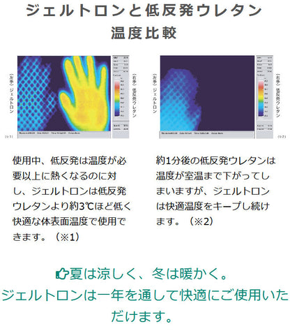 ジェルトロン ベビーマットレス P-2 （GTP-2）