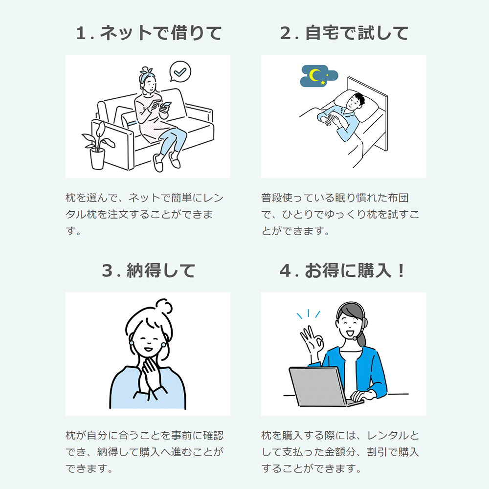 首元を支えたい方に「iiyume＆スマートネックフィット」お試し2点セット【レンタル専用】